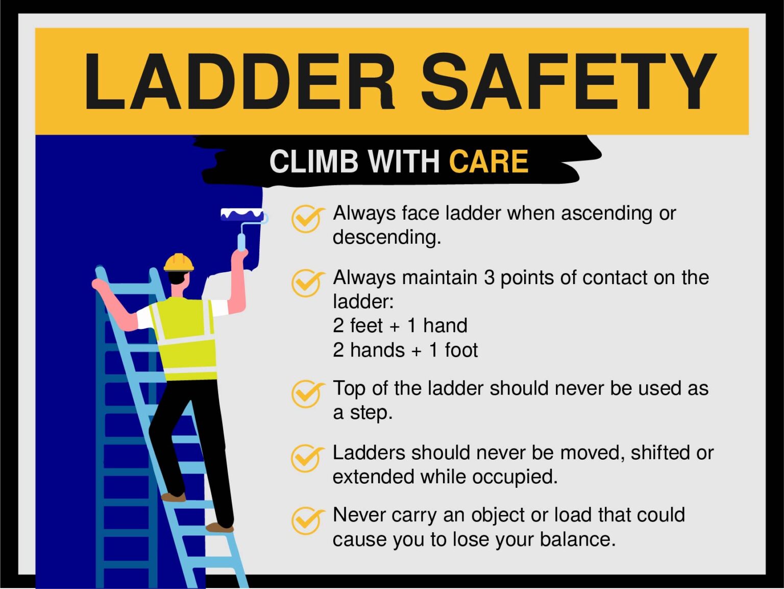 Ladder Safety 1536x1153 